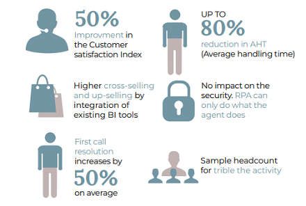 SOGEDES's tweet image. Ihre Vorsätze für 2023 - Sie wollen automatisieren? Wir haben das passende Angebot. Mit unseren RPA-Workshops unterstützen wir Sie auf dem Weg zur #Prozessautomatisierung. Von Anfang an bis zum Proof of Concept. 
Jetzt Workshops entdecken bit.ly/3Ww1WB0

#rpa
