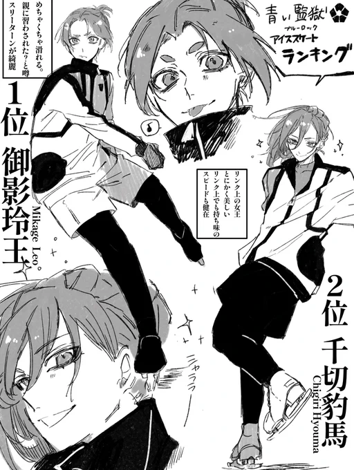青い監獄メンバーでアイススケート② ⚠️捏造しかない強化合宿設定  #ブルーロックFA