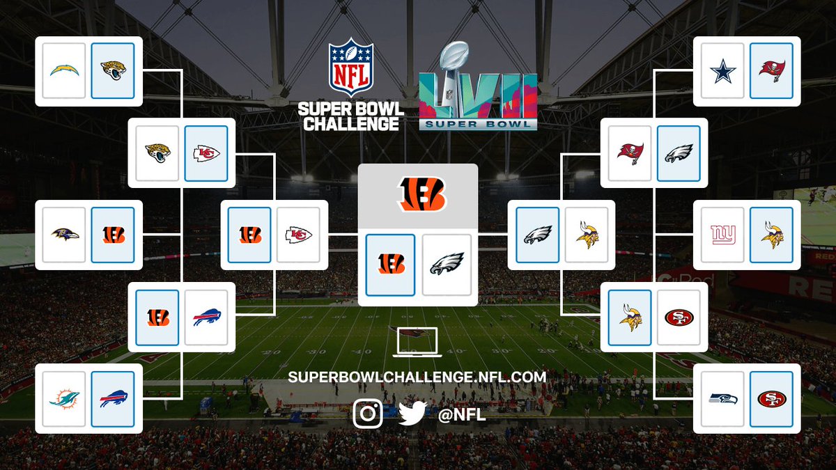 Mi predicción para playoffs