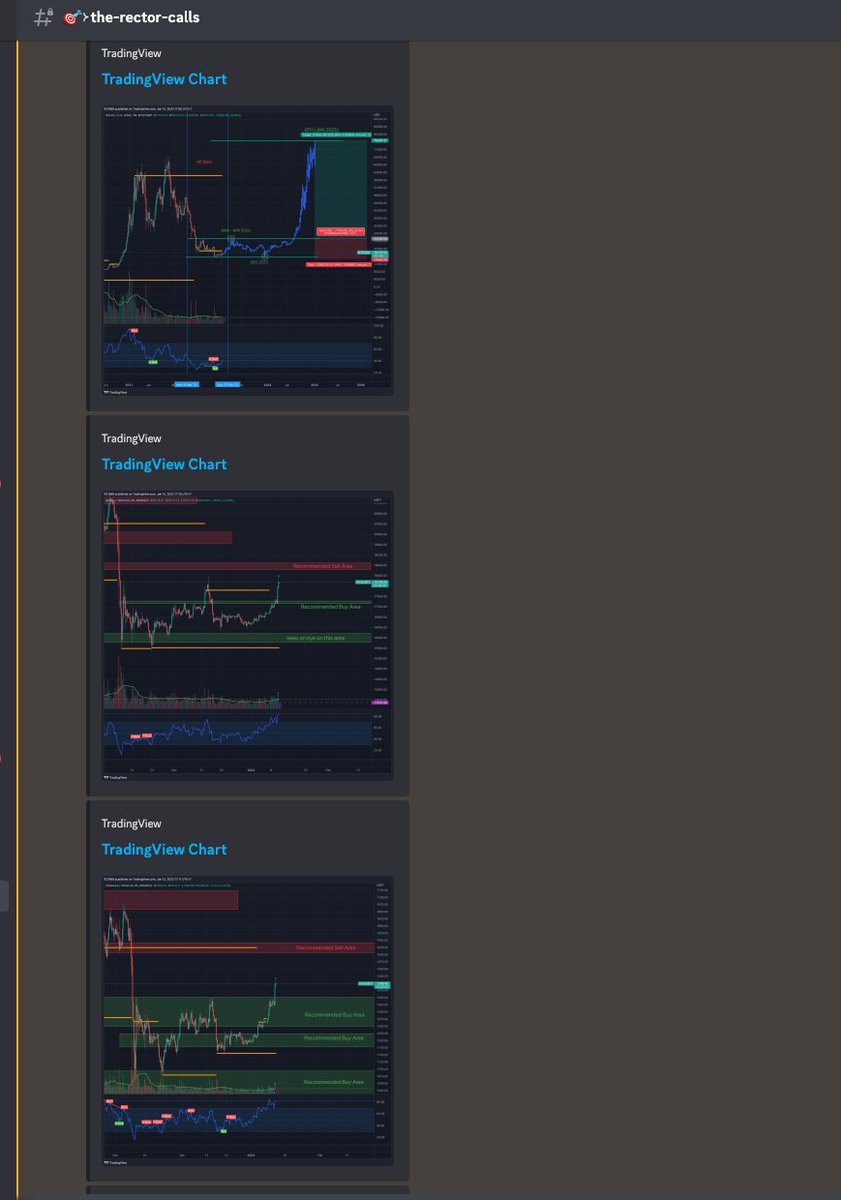 RZMetaversity's tweet photo. Are you Bearish or Bullish? Our expert @RZ1989sol has the analysis inside Campus:
“BTC In The $18K Resistance Area! Healthy or BAD Correction?"
Holder Only: https://t.co/4G2EVm3OAq
#KOGMI #Education #Solana #Bitcoin https://t.co/Sui5Igta3h