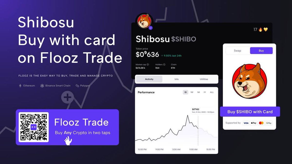 #SHIBO is now listed on @flooz_inc you can now buy $SHIBO using fiat currency #SHIBOARMY #SHIBOSU
 flooz.trade/trade/0x38e3b0…