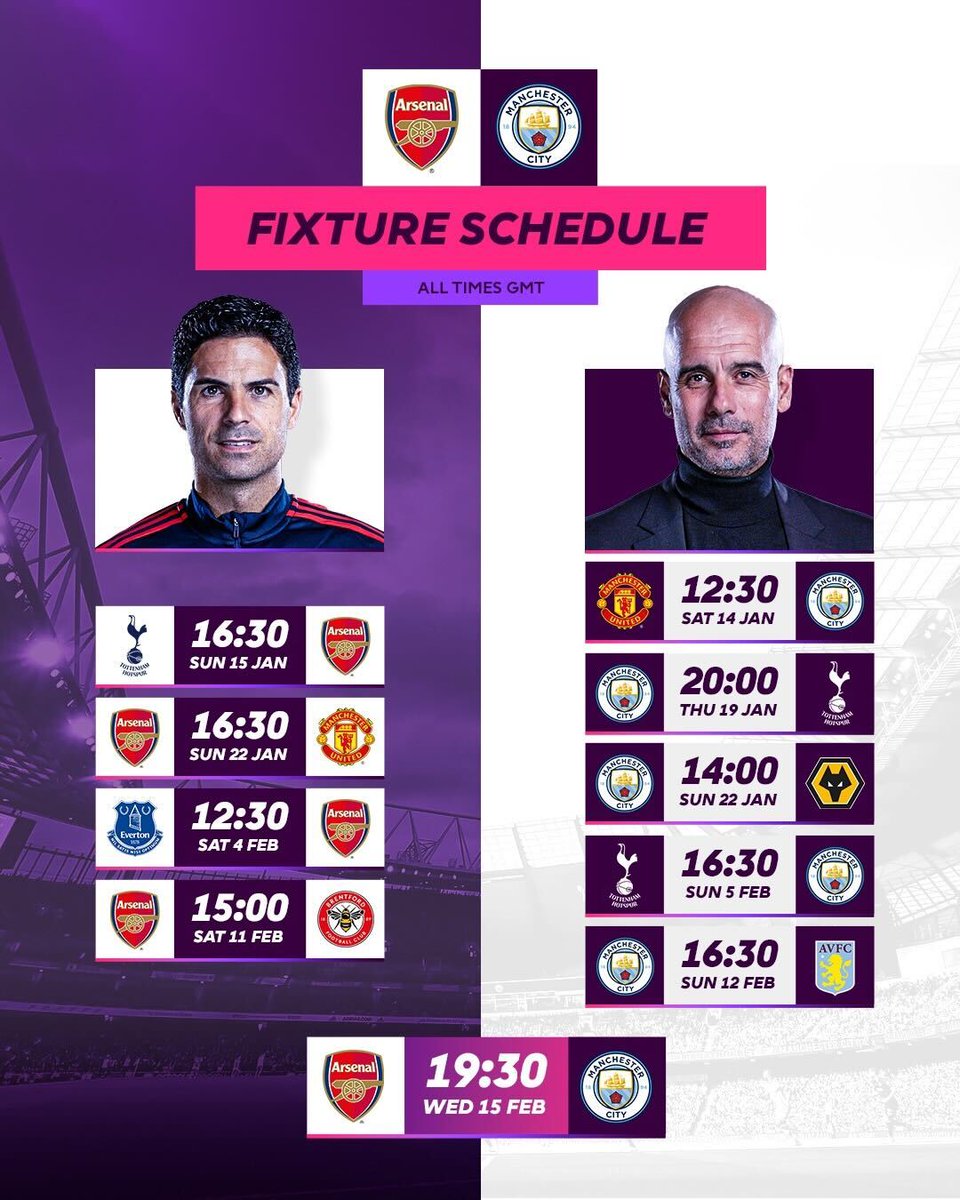 premierleague tweet picture