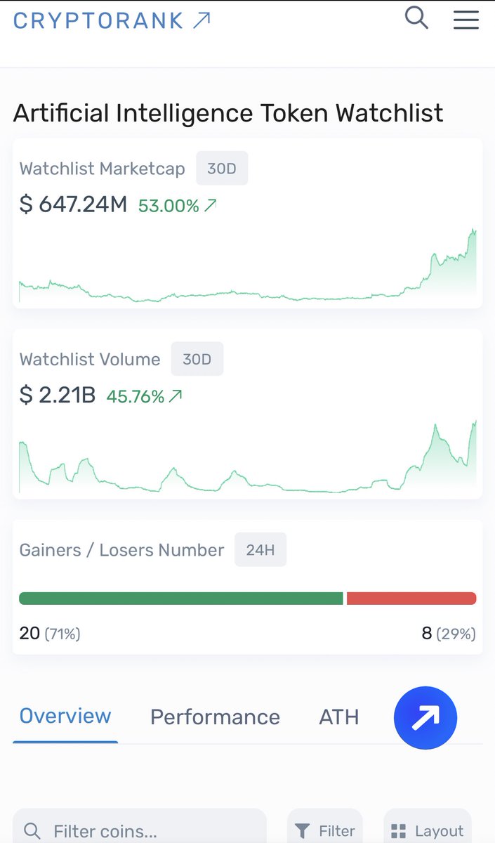 VanessaDefi's tweet image. WHY DID WE WITNESS IT IN THE CRYPTO SPACE AT THIS POINT?
Artificial Intelligence Is a key feature of web3, web3 doesn’t mean just “crypto” or “blockchain” but a combination of those and more.2022 was a busy year for the tech world,AI  is currently at the forefront of development.