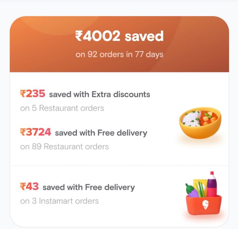 WifeIndia's tweet photo. In the last 77 days, our office has ordered from @Swiggy about 92 times from just ONE account. Talk about being foodies 🫠 https://t.co/CEEYp9ouzL