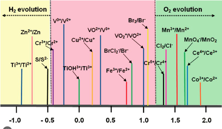 BushveldPerspective tweet media