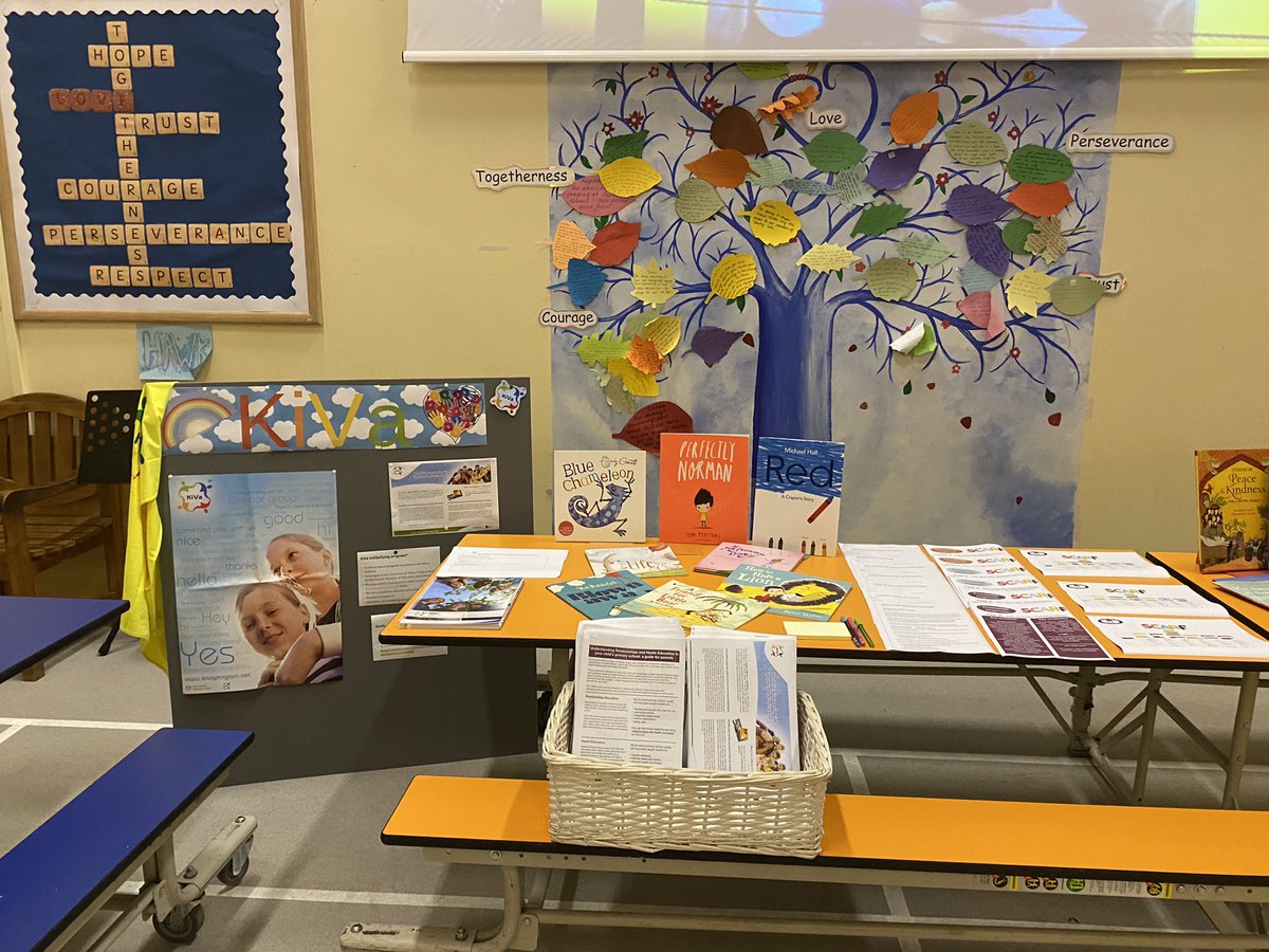 GMiltonOwls's tweet photo. Thank you to all parents and Governors who came to our curriculum evening last night. So much positive feedback and encouraging conversations about learning. Huge thanks to the staff team for all their hard work. #teamwork #lovingtolearn https://t.co/j8vDzPXTp6
