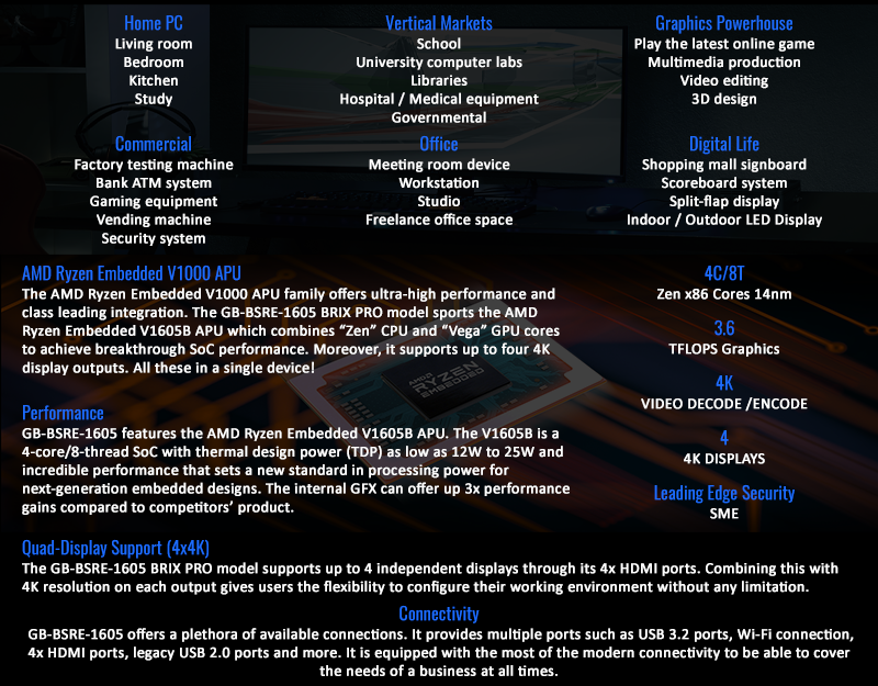 FrontosaSA's tweet image. Brix Pro can serve the most demanding applications with its high processing power and multiple display support. Now available on our website!

Link: frontosa.co.za

#ad #pckit #brixpro #GIGABYTE
