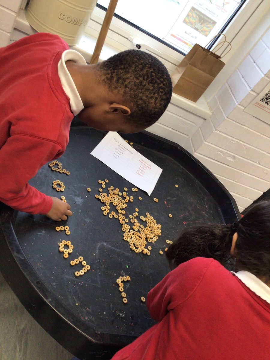 This week, children have used mud paint and Cheerios to write spellings, we have been learning to count in 5s and we’ve had lots of  children making pizzas with their favourite toppings <a href="/kestrelmead/">Kestrel Mead Primary Academy</a>