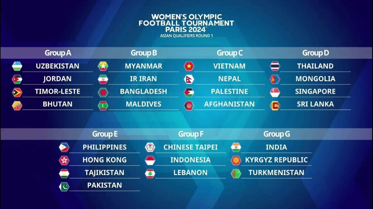 ASEAN FOOTBALL on Twitter " 2024 OLYMPIC QUALIFIERS WOMEN'S ROUND 1