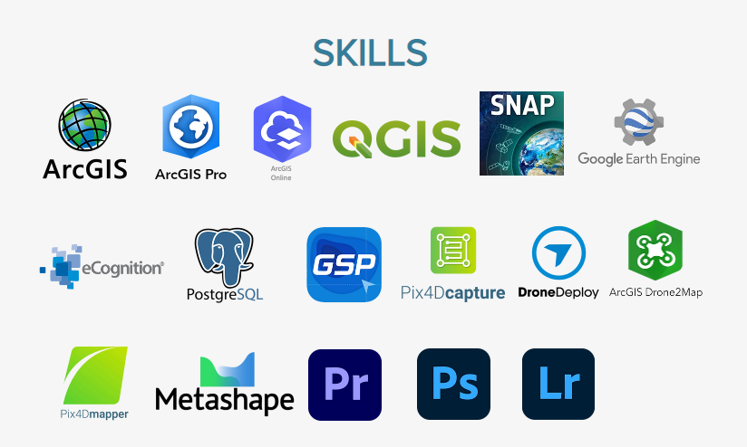 MSc_CDE's tweet image. #showcasing #students Jevaughn #spatialdata #analyst #Jamaica jevaughnhenry.wixsite.com/my-site/projec… #ePortfolio #PLUS #creative #drone #projects #Check his #CV & impressive #skills list 😎 #data #visualisation #UAV #Copernicus #DigitalEarth #EO #GI #Geocommunication #UPOL #Geospatial #MSc