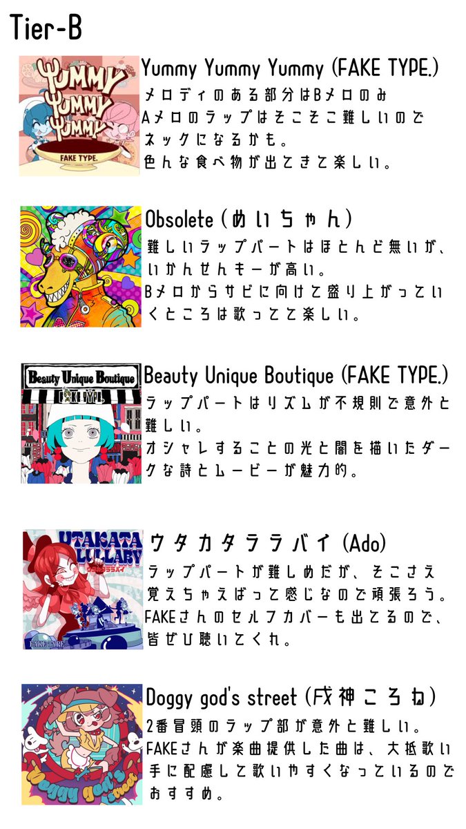Mega_1031's tweet photo. FAKE TYPE.をカラオケでみんなに歌ってほしい私がお送りする、

「FAKE TYPE.楽曲歌いやすさランク」
※楽曲提供/トップハムハット狂の楽曲も含む

いっぱい聞いて歌ってくれたら飛び跳ねて喜びます😊
主観なので異論は認めます😊😊 https://t.co/qG0baKm5LQ