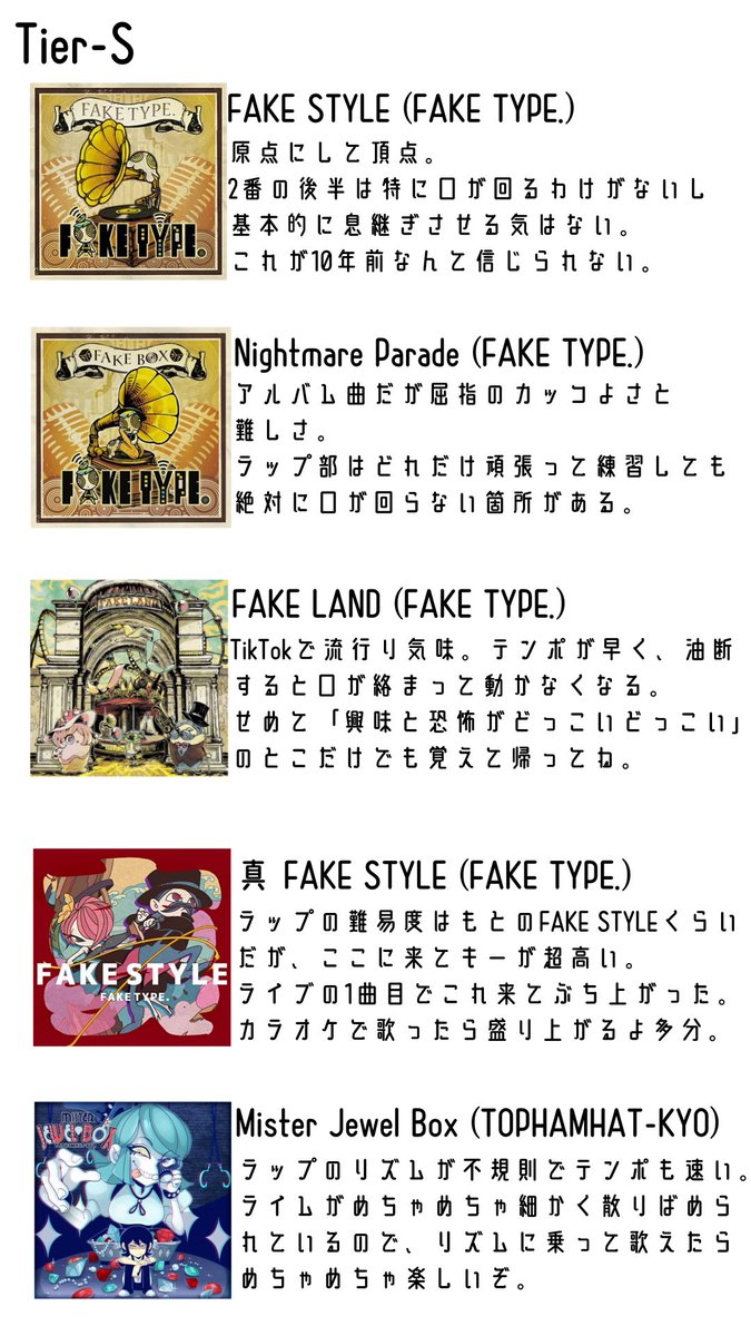 Mega_1031's tweet photo. FAKE TYPE.をカラオケでみんなに歌ってほしい私がお送りする、

「FAKE TYPE.楽曲歌いやすさランク」
※楽曲提供/トップハムハット狂の楽曲も含む

いっぱい聞いて歌ってくれたら飛び跳ねて喜びます😊
主観なので異論は認めます😊😊 https://t.co/qG0baKm5LQ
