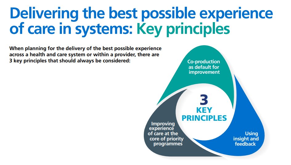 @WhoseShoes @clairem7523 @NikkiT1503 @davidcmcnally @acserrao76 @lorrainewolfen1 @patientlibrary @PosBirthMidwife @BeckyMalby @BolaOwolabi8 @CroydonBMEForum @WildCardWS The National Quality Board @NHSEngland published this shared commitment to improving experiences of care and identified 3 key principles 👇👇👇 england.nhs.uk/long-read/impr… #coproduction #ExpOfCare #ImprovingTogether #LivedExperience