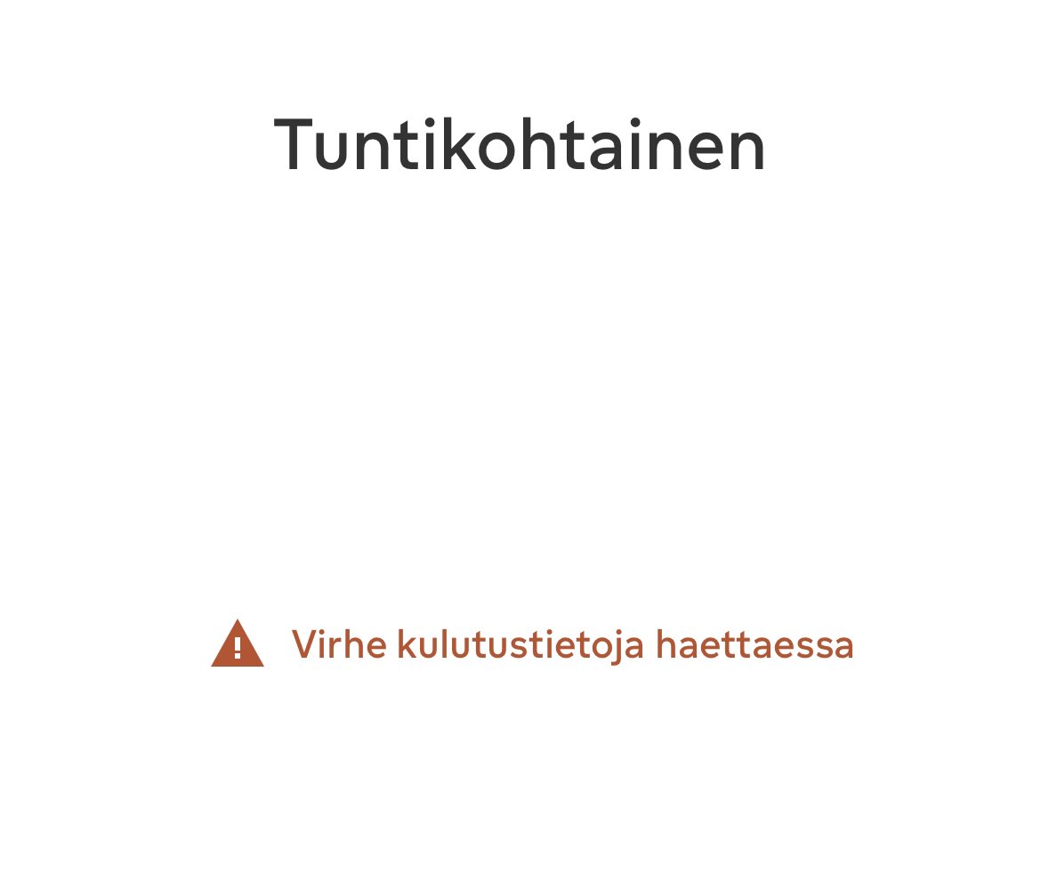 psaijai's tweet photo. @Fortum_Oyj johan siellä pari päivää näky taas tiedot. Hienot on systeemit. 😅 https://t.co/Hq7eRa611w
