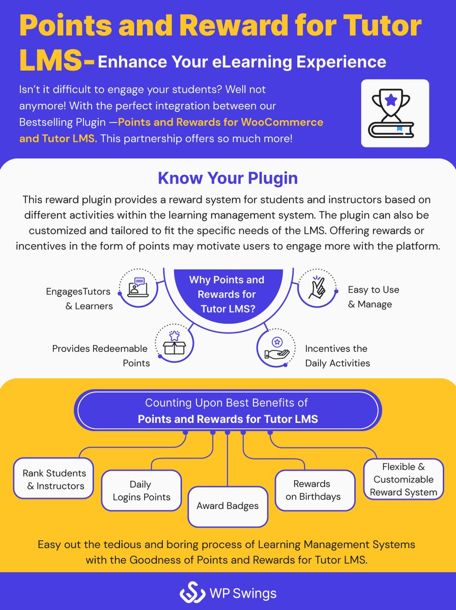 wpswings's tweet image. Points and Rewards for Tutor LMS is a plugin that allows you to reward your learners and instructors for their progress and participation in your courses on #TutorLMS.

Get Personal Demo: 👉 demo.wpswings.com/points-and-rew… @themeum 

#WPSwings