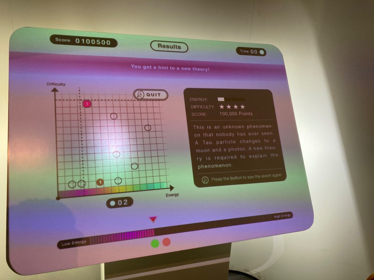 neruneru_tigaku's tweet photo. これは科学未来館の加速器のゲームでカープネコ氏が最高得点を出した時の画像 https://t.co/ZNWDcfPKoT