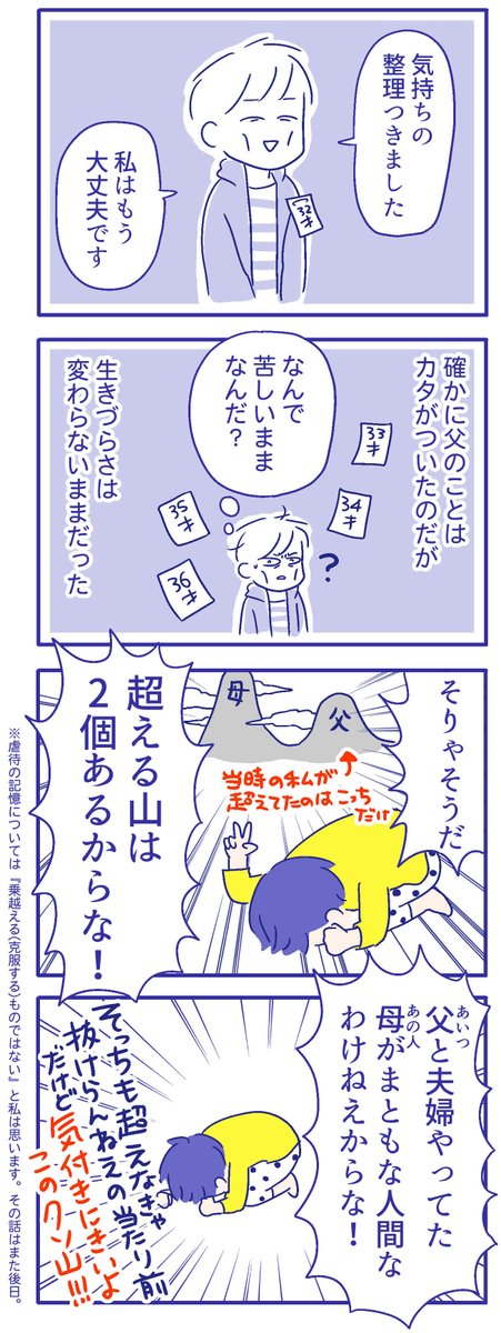 「毒親育ちの毎日1解毒」その㊻

#絵日記  #漫画が読めるハッシュタグ 