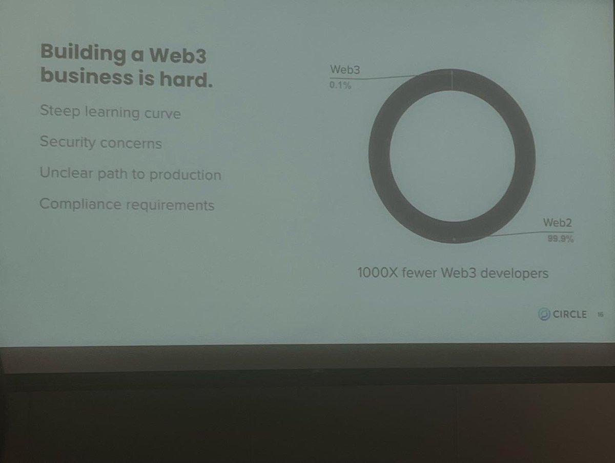 MediaVerse DAO tweet media