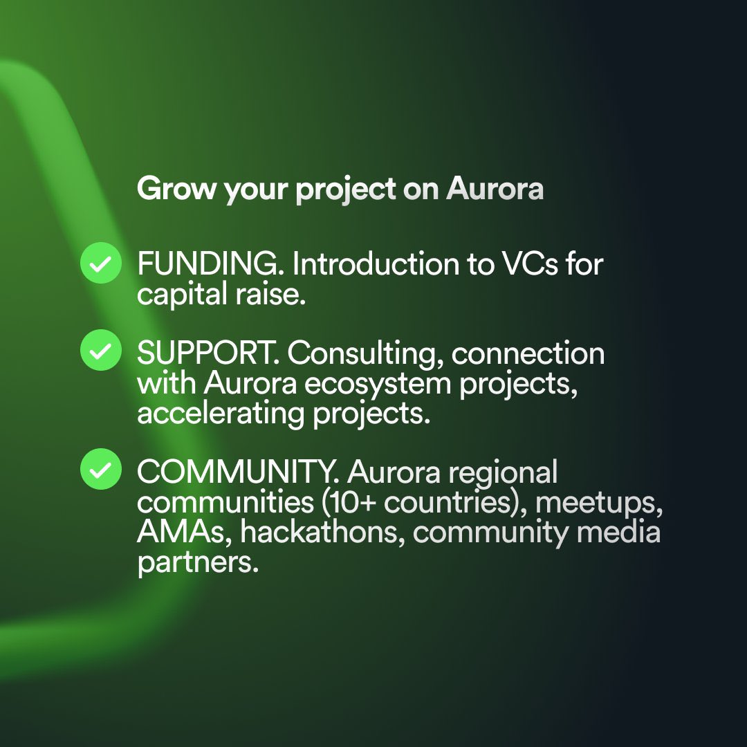 Aurora_IDN's tweet photo. Aurora Labs mengumumkan peluncuran Program Mitra baru untuk mendukung pembangun dengan bimbingan, pemasaran, pengembangan bisnis, dan lainnya.
Baca blog kami untuk mempelajari lebih lanjut :
https://t.co/dXW4ddplov
#keepcalm
#stopwhining
#contributetoaurora https://t.co/zVgC3065Kd