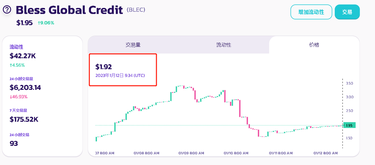 Crypto_CoCo_'s tweet image. 牛回？那我先来散布下谣言~牛回啦！
玩 @BlessGlobal  肝了点币

先抽个小朋友👩🏻‍
🏆奖励 10个 #BLEC（目前博饼 2U 1个）
去给我炫一个 🍺140的疯狂星期四🍔

#抽奖 
1️⃣关注 @Crypto_CoCo_ 和 @GameFi_MaLiAo 
2️⃣点赞+转发 @两位好朋友
3️⃣留下BSC地址

欢迎加入链游社区打金：t.me/+CWNaTqrQtLVlZ…