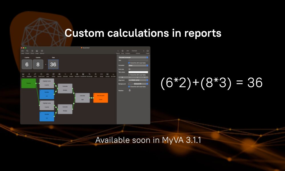 MyTPE's tweet photo. In our next MyVA update we introduce a new VP Block allowing you to do custom calculations in your report. This opens up a whole new set of options. Take a look at the examples and start thinking about what this means for your reports. #comingsoon #update #analysis https://t.co/HoXJgec1nB