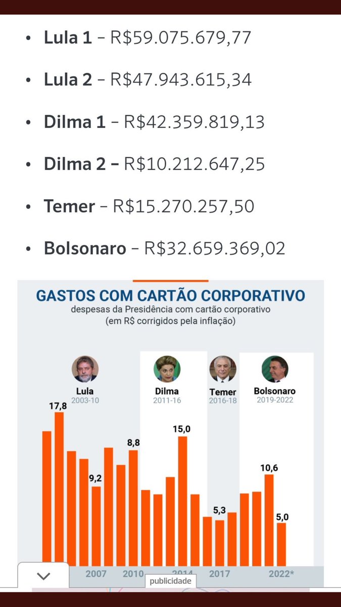 Misa_Coelho's tweet photo. @choquei O correto é postar de todos então .... https://t.co/CJlO7qCETa