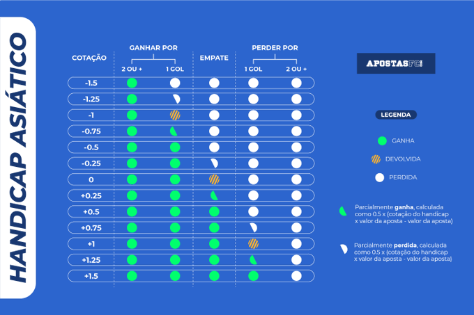 dicas futebol virtual bet365