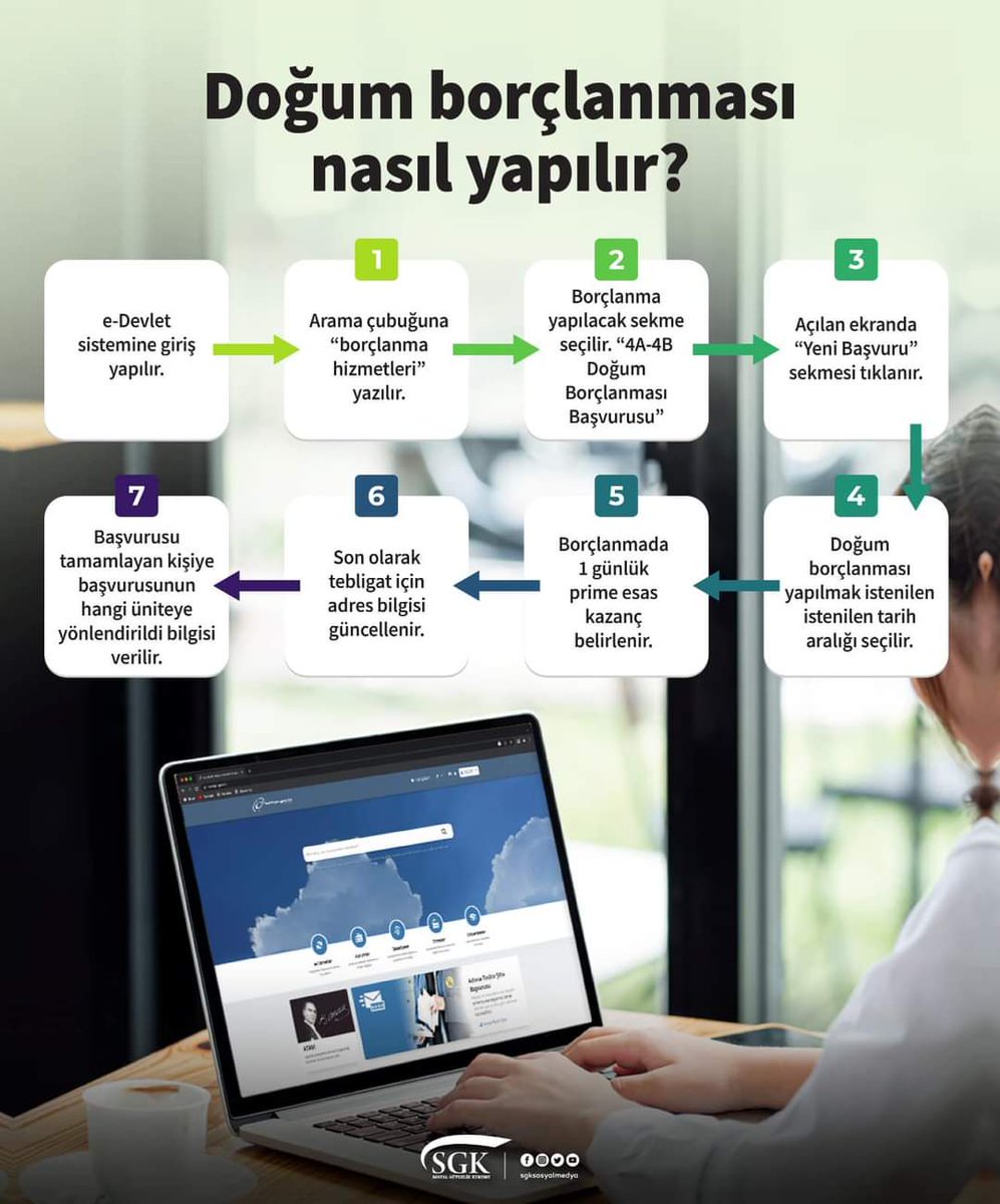 Doğum borçlanması nasıl yapılır?

#EYT
#DoğumBorçlanması
#EmeklilikteYaşaTakılanlar