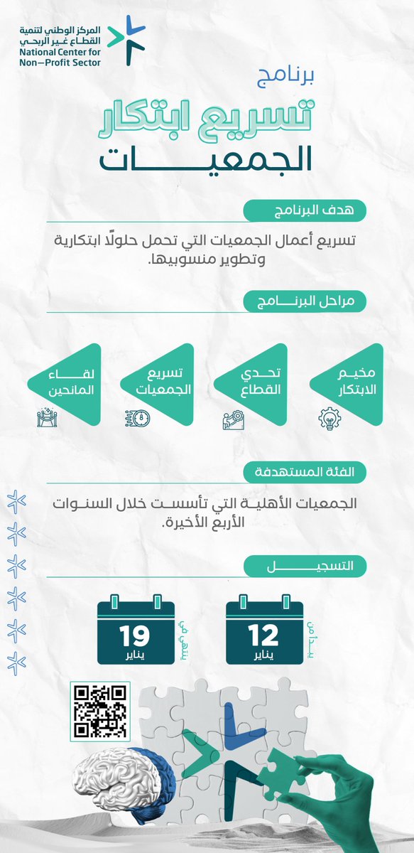المركز الوطني لتنمية القطاع غير الربحي tweet media