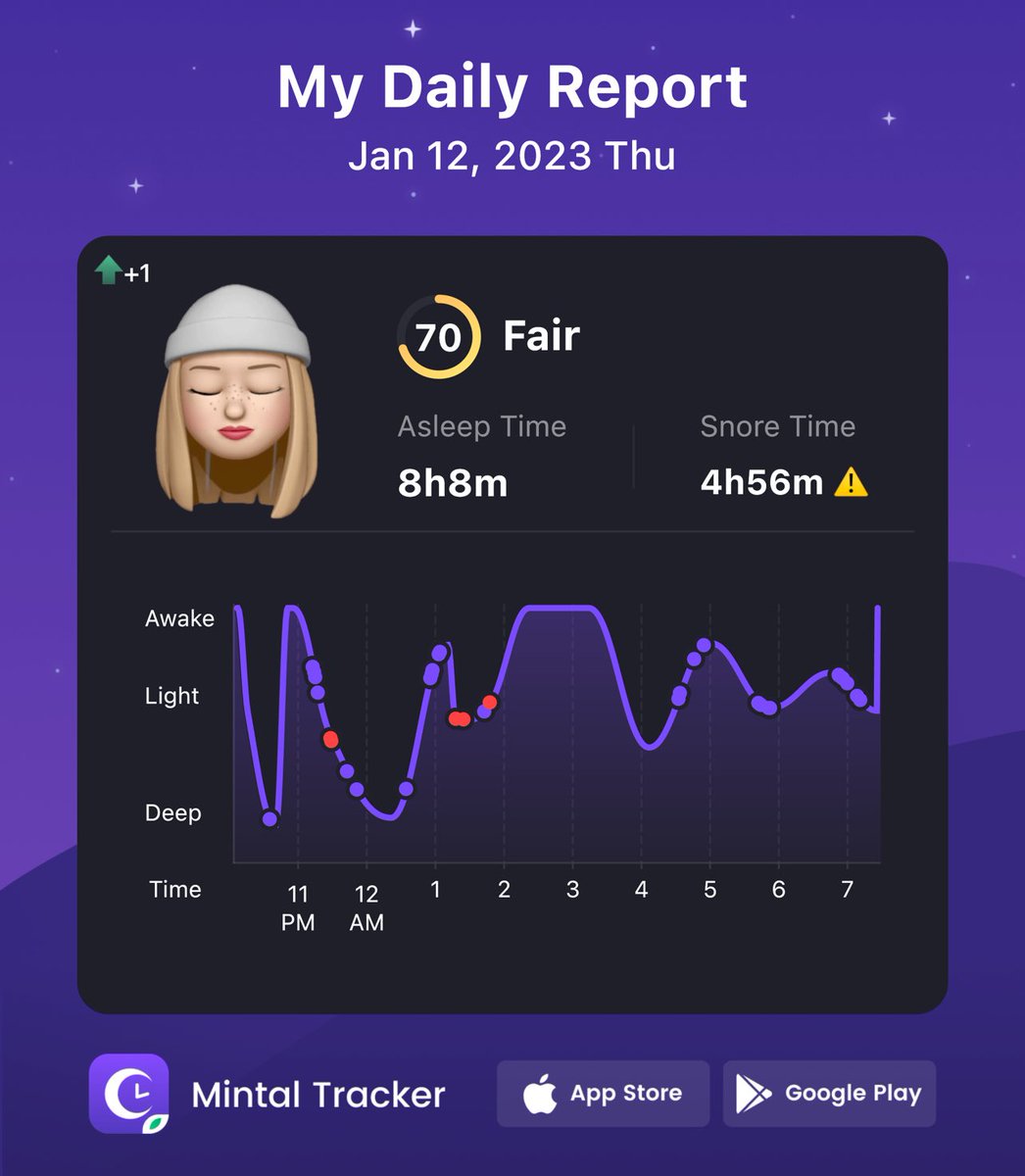 Sue Duffield 🎙 tweet media