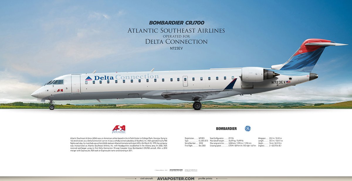 Aviaposter - Airliner Profile Scenic Posters tweet media