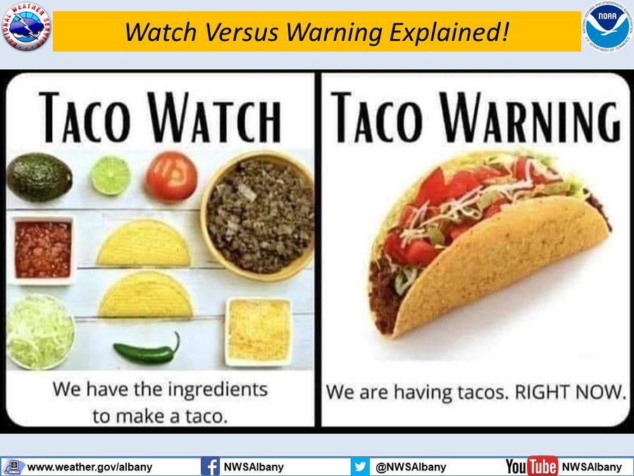 SilasOmar1's tweet photo. Still the most accurate comparison of #TornadoWatch v. #TornadoWarning. Stay safe out there... https://t.co/PT7X7cDdnx