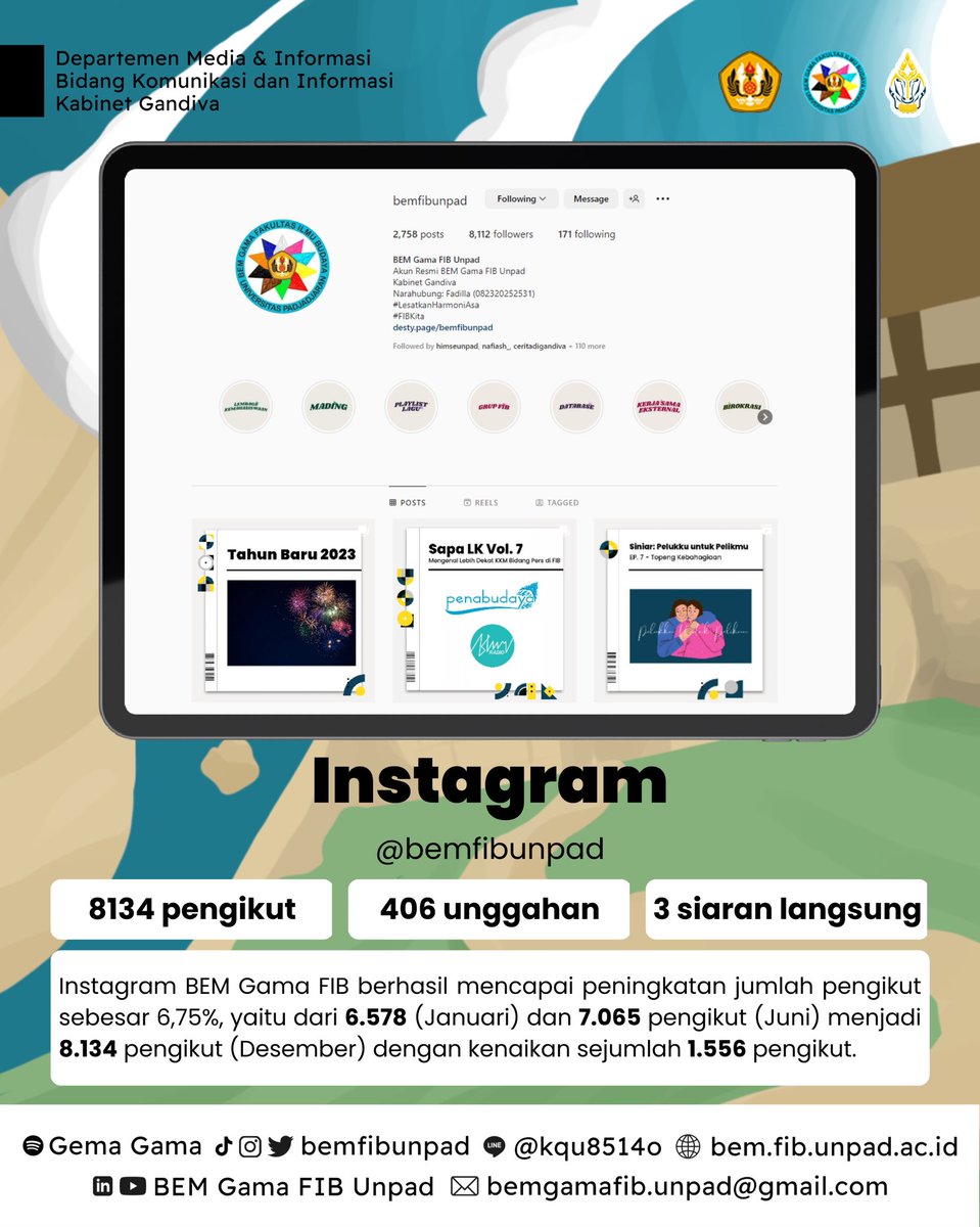 [Pencapaian Kabinet Gandiva Termin 2]

Seluruh kegiatan dan informasi telah disebarkan oleh BEM Gama FIB Unpad Kabinet Gandiva di seluruh media sosial utama kami; Spotify, Twitter, LinkedIn, TikTok, YouTube, Instagram, LINE,  hingga media penunjang yang Kabinet Gandiva miliki.