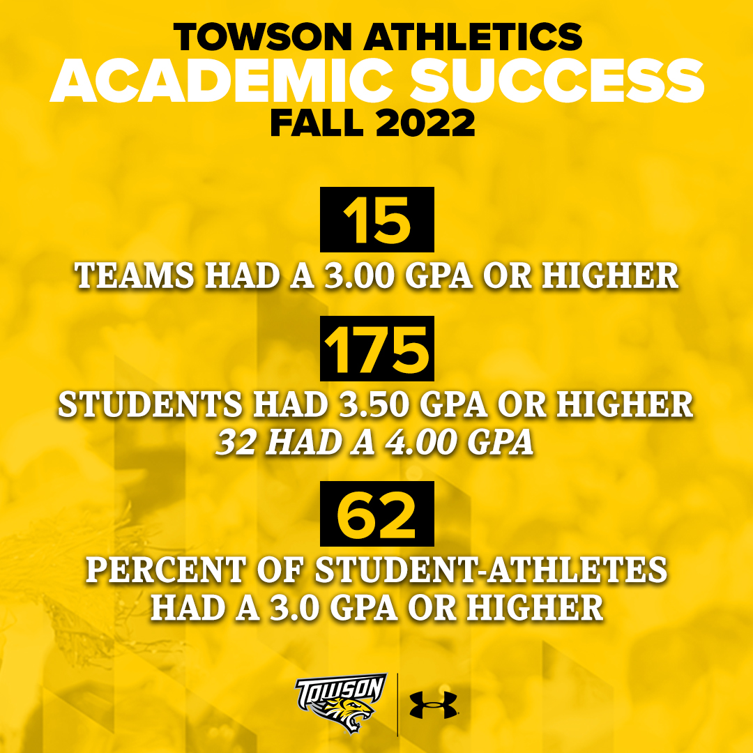 Tigers excelled in the classroom this fall 📚

#GohTigers | #UnitedWeRoar