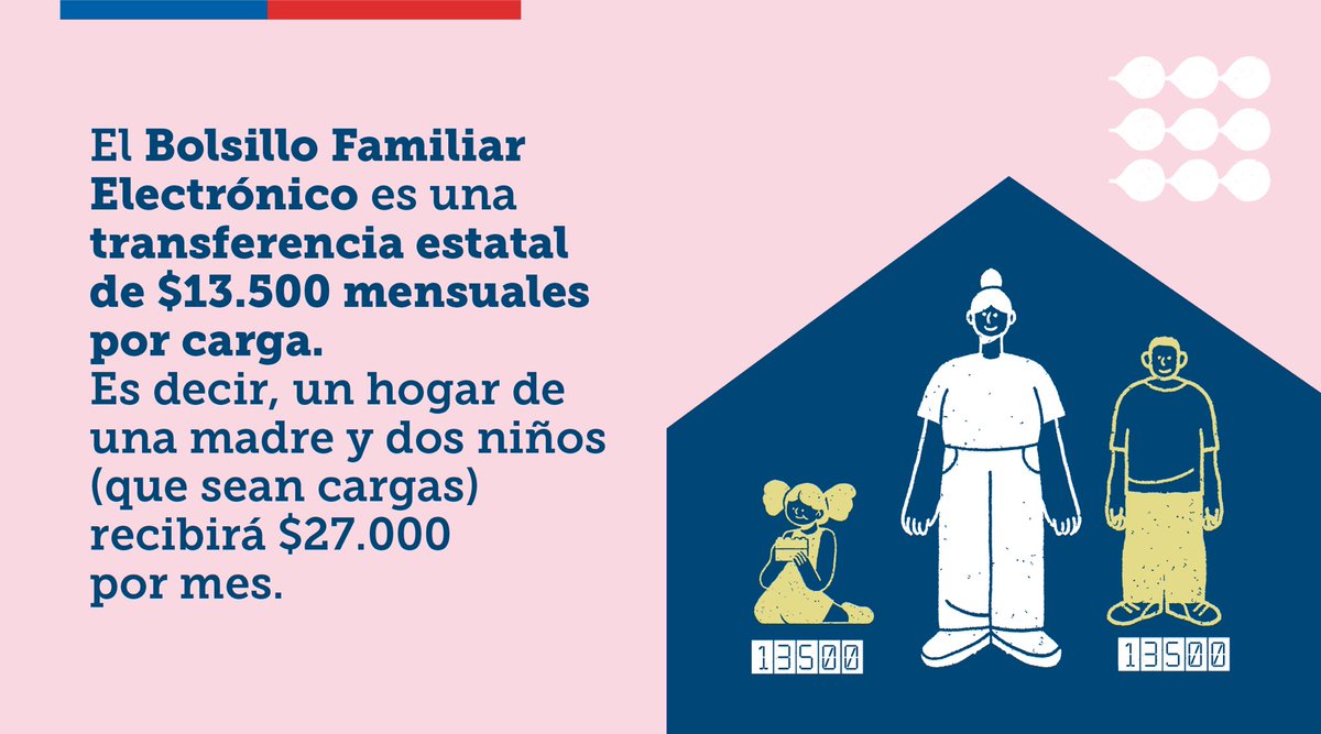 Seremi de Trabajo y Previsión Social de Atacama tweet media