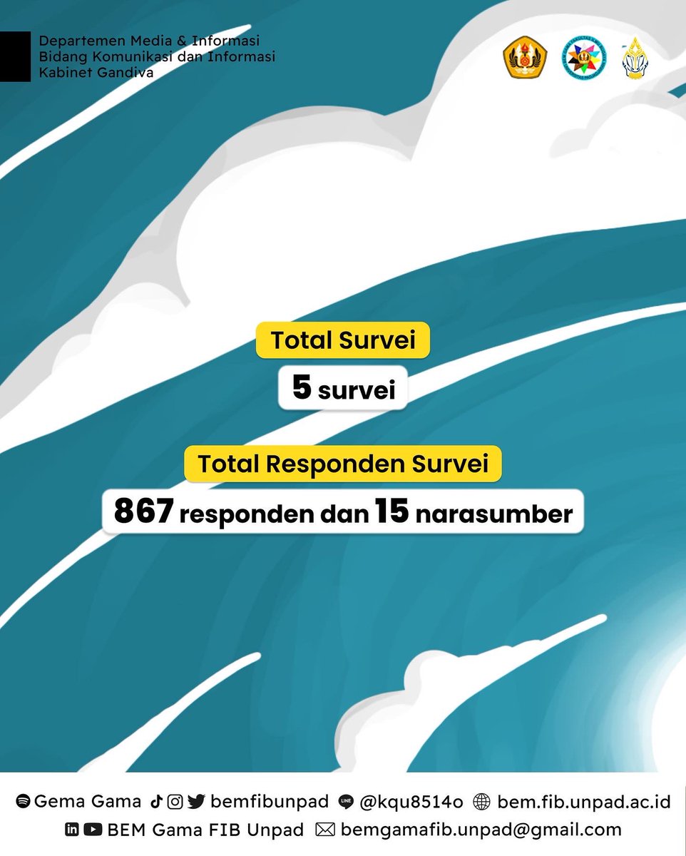 BEM Gama FIB Unpad tweet media