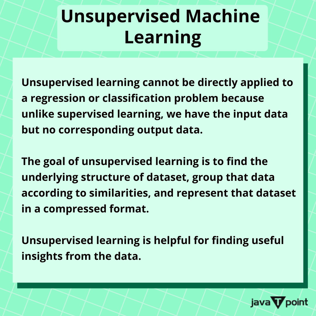 Bhavana83491661's tweet image. Unsupervised Machine Learning
.
.
.
visit:
bit.ly/3k0NNxG
for more information
.
.
.
.
#machinelearning #supervisedmachinelearning .
#reinforcement #machinelearning #artificialintelligence #deeplearning #deeplearningalgorithms #deeplearningmachine #javatpoint