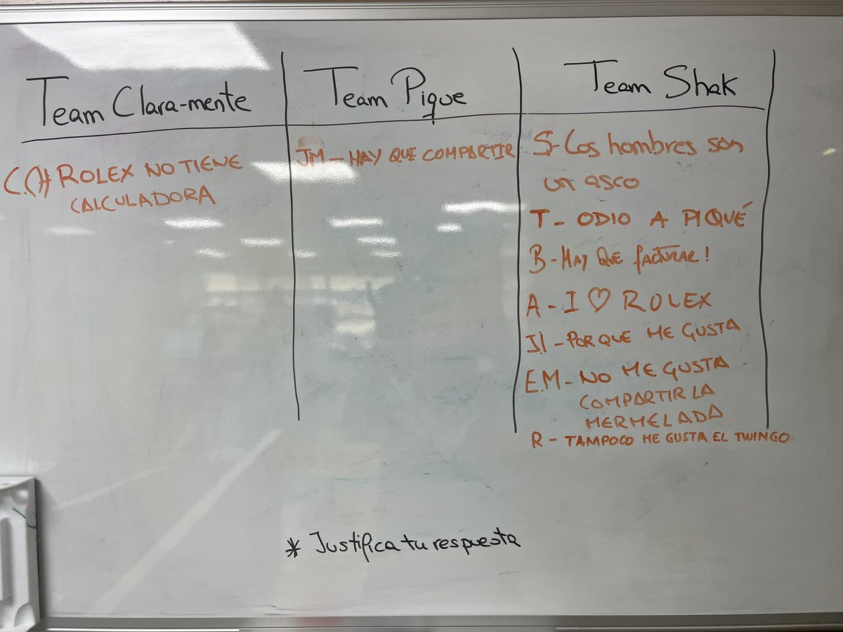 GarandSusana's tweet photo. Debido al interés que suscita este tema y, aunque no apoyamos el ataque a Clara, hemos decidido votar y hay una “clara” ganadora  @shakira #TeamShakira #ShakiraxBizarrap #ShakiraIsComing #ShakiraBZRP https://t.co/9AU94tL2LH