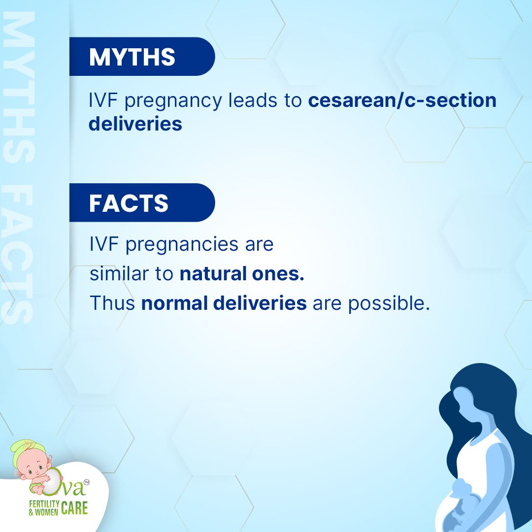 'Busting through the misconceptions: Separating IVF myths from facts with Ova Care'

𝟳𝟬𝟯𝟱𝟴𝟬𝟭𝟭𝟭𝟭
𝗶𝗻𝗳𝗼@𝘁𝗵𝗲𝗼𝘃𝗮𝗰𝗮𝗿𝗲.𝗰𝗼𝗺

#OvaFetilityAndWomenCare #OvaCare #IVF #IVFClinic #Fertility #FertilityClinic #FertilitySpot #FertilitySpecialist #FertilityDoctors