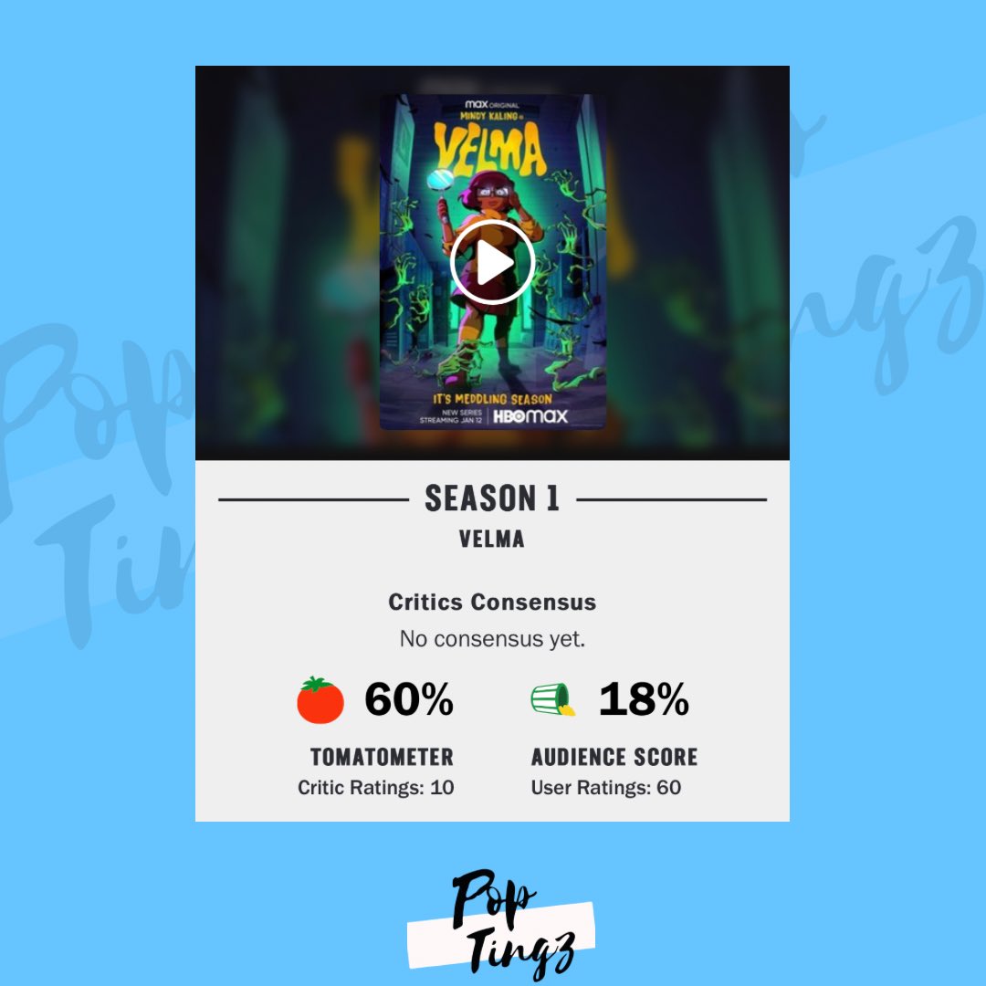 The Hollywood Handle on X: 'VELMA' opens with a miserable 10% on Rotten  Tomatoes audience score 🍅 The series is now streaming on HBO Max.   / X