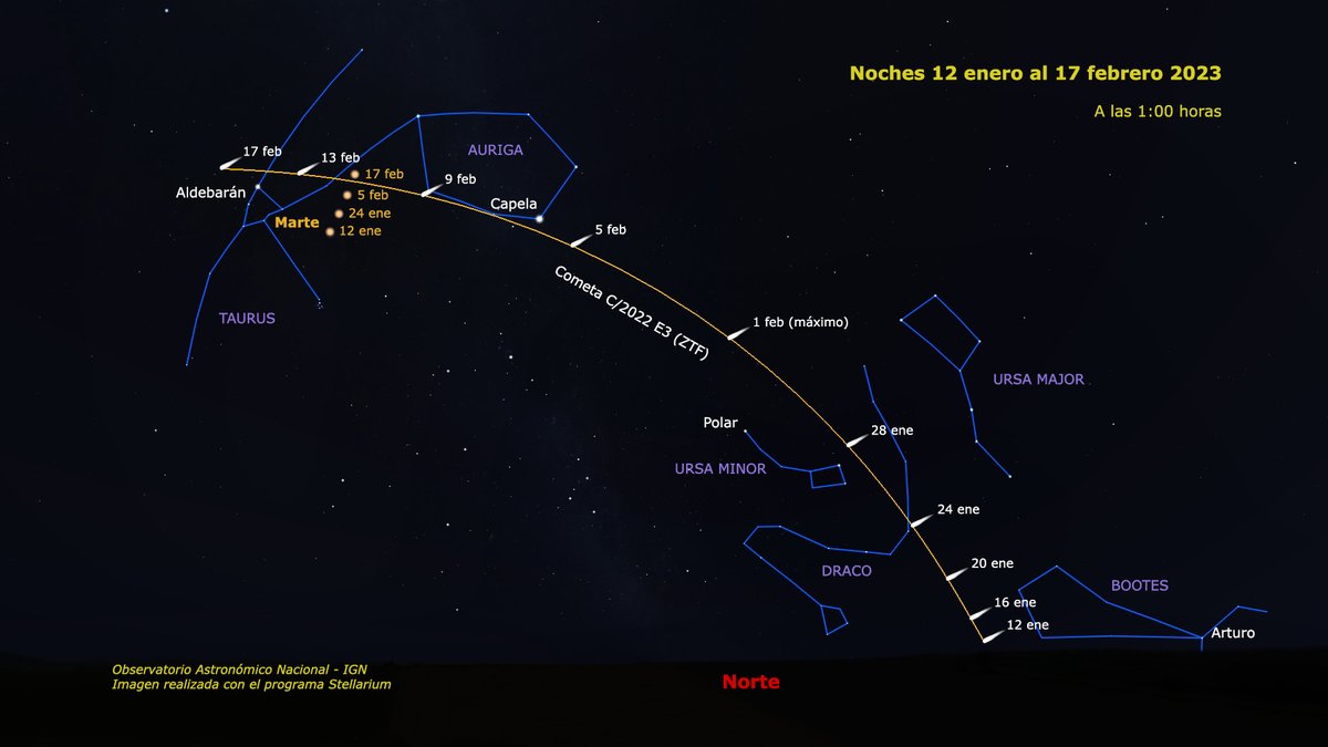 Real Observatorio tweet media