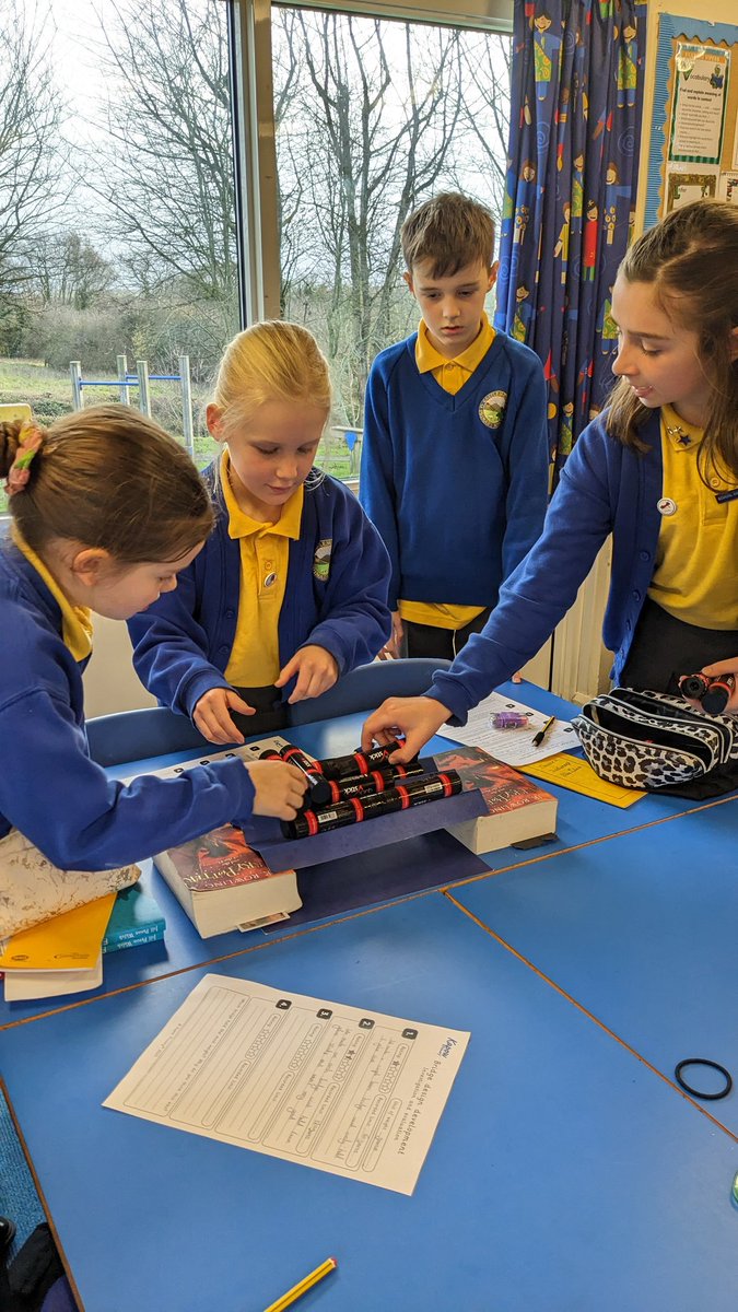 Kapow Primary on Twitter "This Designandtechnology unit develops 