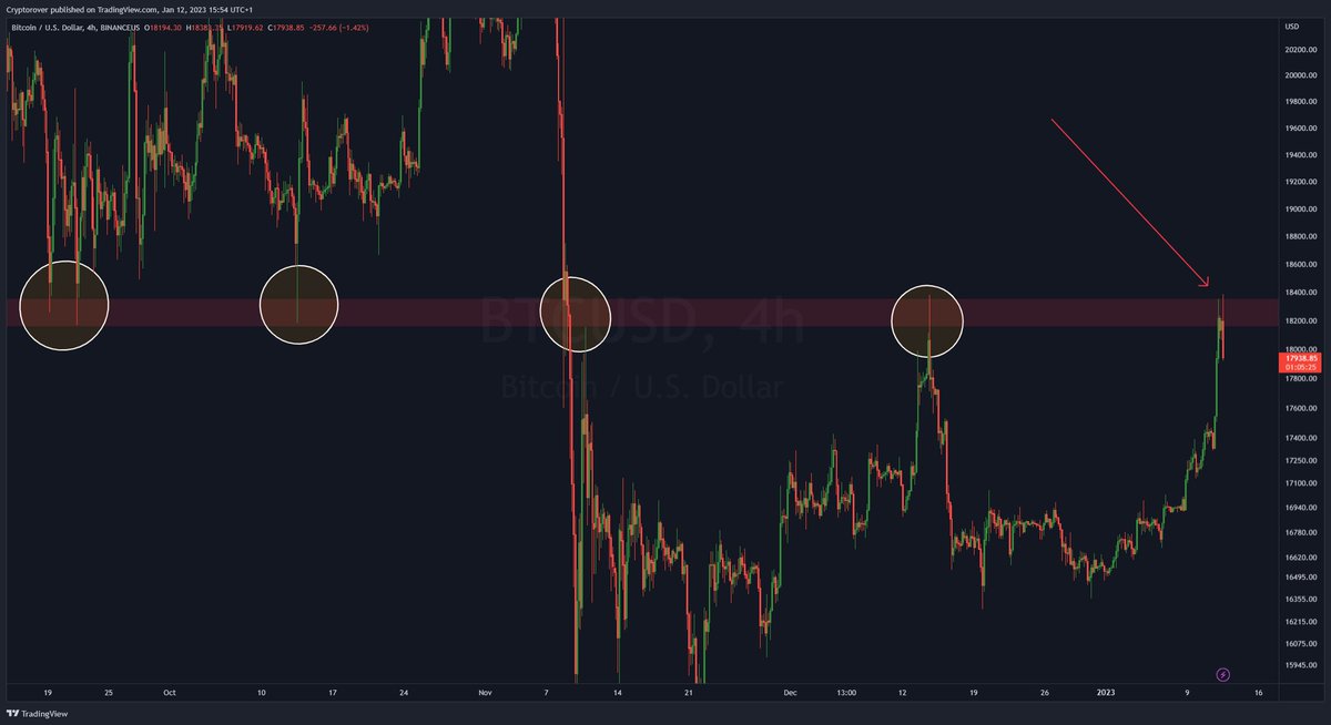 Crypto Rover tweet media