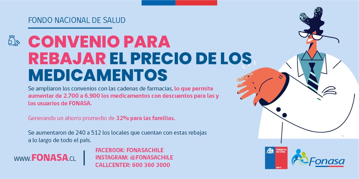 Fonasa's tweet image. Más #SeguridadEconómica 👏

Nuevas medidas para apoyar a los sectores vulnerables y de clase media. Las usuarias y usuarios de #Fonasa pueden acceder desde ahora a 6.900 medicamentos con precios rebajados. 🙌 

✅ Conoce el listado y sus descuentos en: bit.ly/3VOMRtx