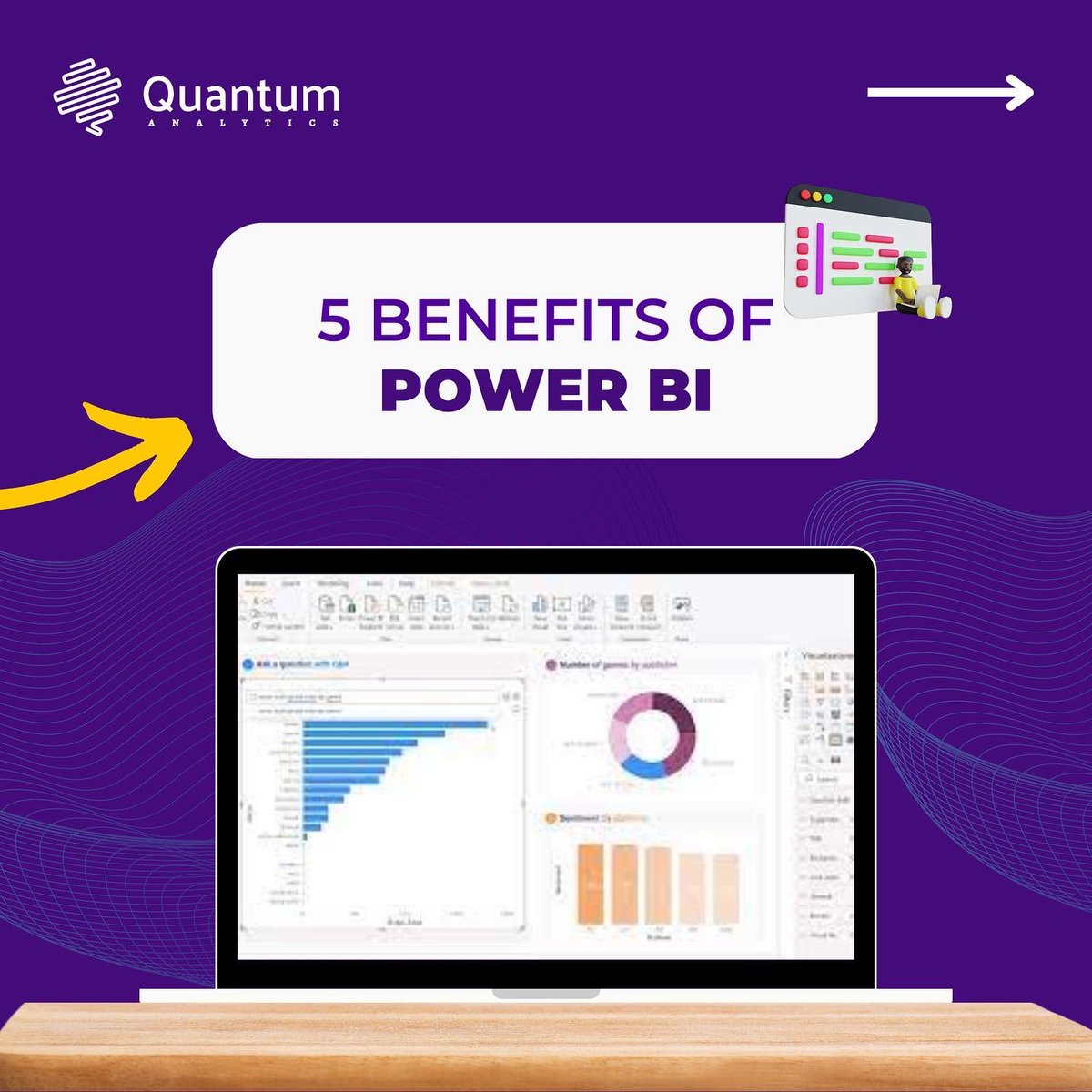 quantumanalyst's tweet image. Power BI is a cloud-based tool that requires no capital expenditure or infrastructure support regardless of the size of a business.
Highlighted are some amazing benefits of this Microsoft product.
Retweet. Save for later
#quantumanalytics #DataAnalytics #TechTrees
