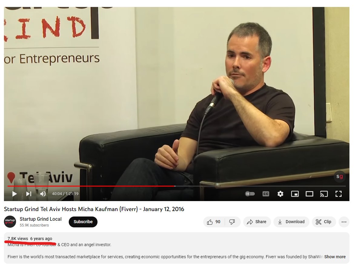 Alex Becker 🍊🏆🥇 tweet media