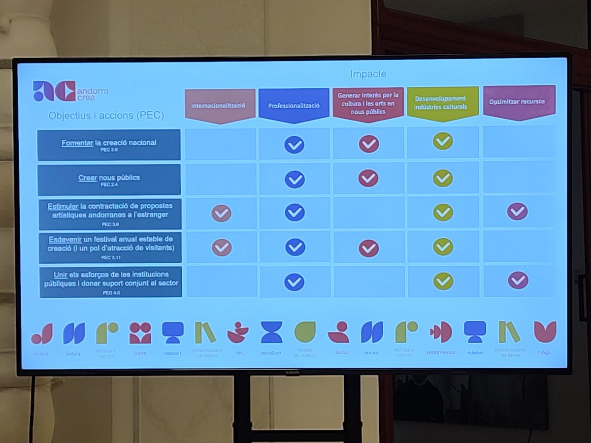 rose&roll tweet media