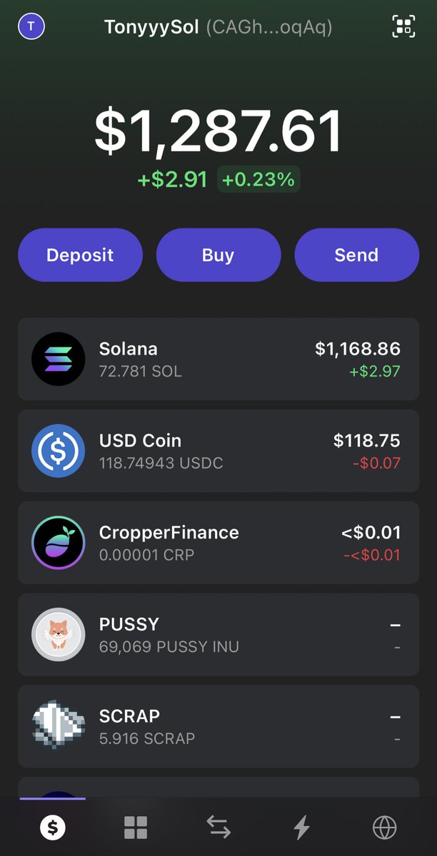 Tonⓨ.Eth • Sol tweet media