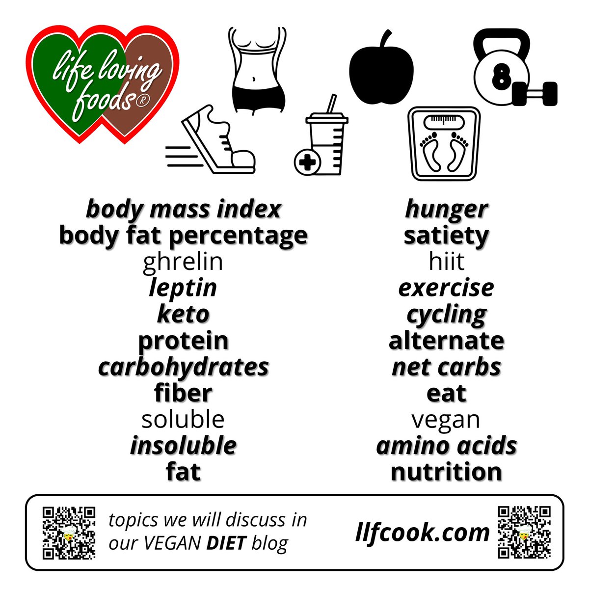 life loving foods tweet media