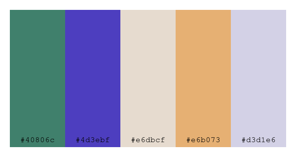 ColPaletteBot's tweet photo. Beep beep, here's a pretty color palette for you!
color-scheme.js parameters used:
- hue: 50
- variation: pastel
- colors: #40806c, #4d3ebf, #e6dbcf, #e6b073, #d3d1e6
Have a lovely day!
#twitterbot #colorpalette #colors #palette #prettycolors https://t.co/U8etHaYuKh